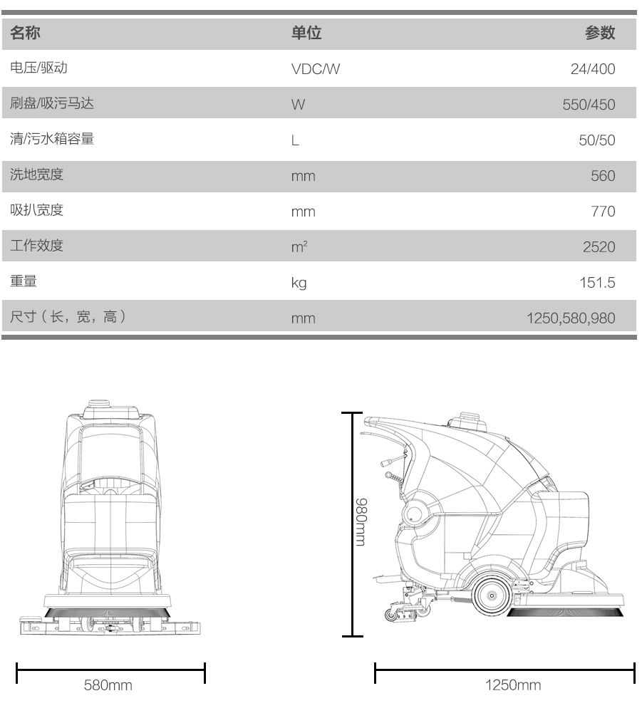 GM56BT高美全自動(dòng)洗地機(jī)|手推式大刷盤(pán)洗地機(jī)參數(shù).jpg GM56BT高美全自動(dòng)洗地機(jī)|手推式大刷盤(pán)洗地機(jī)參數(shù).jpg
