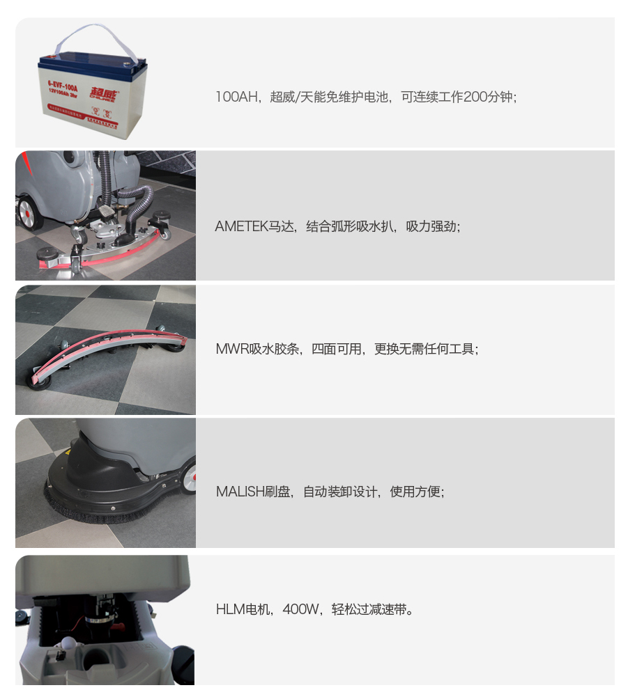 GM56BT高美全自動(dòng)洗地機(jī)|手推式大刷盤(pán)洗地機(jī)配件.jpg GM56BT高美全自動(dòng)洗地機(jī)|手推式大刷盤(pán)洗地機(jī)配件.jpg